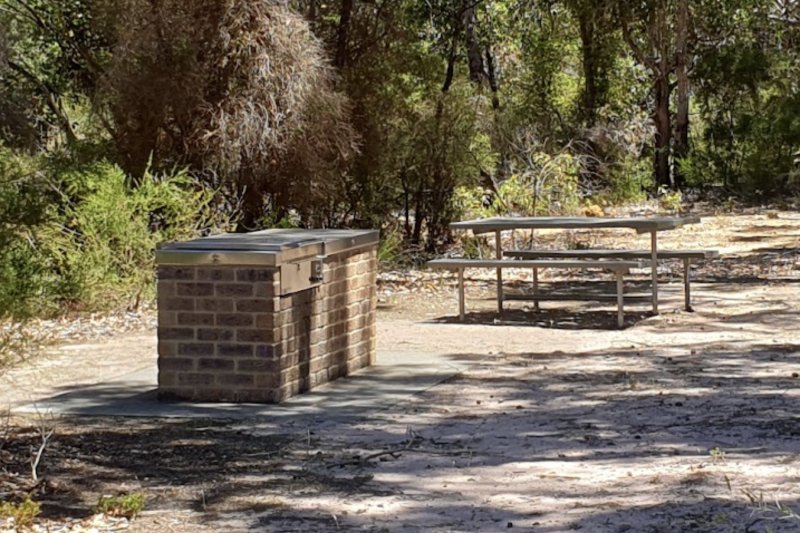 RED GUM SPRINGS BBQ Area